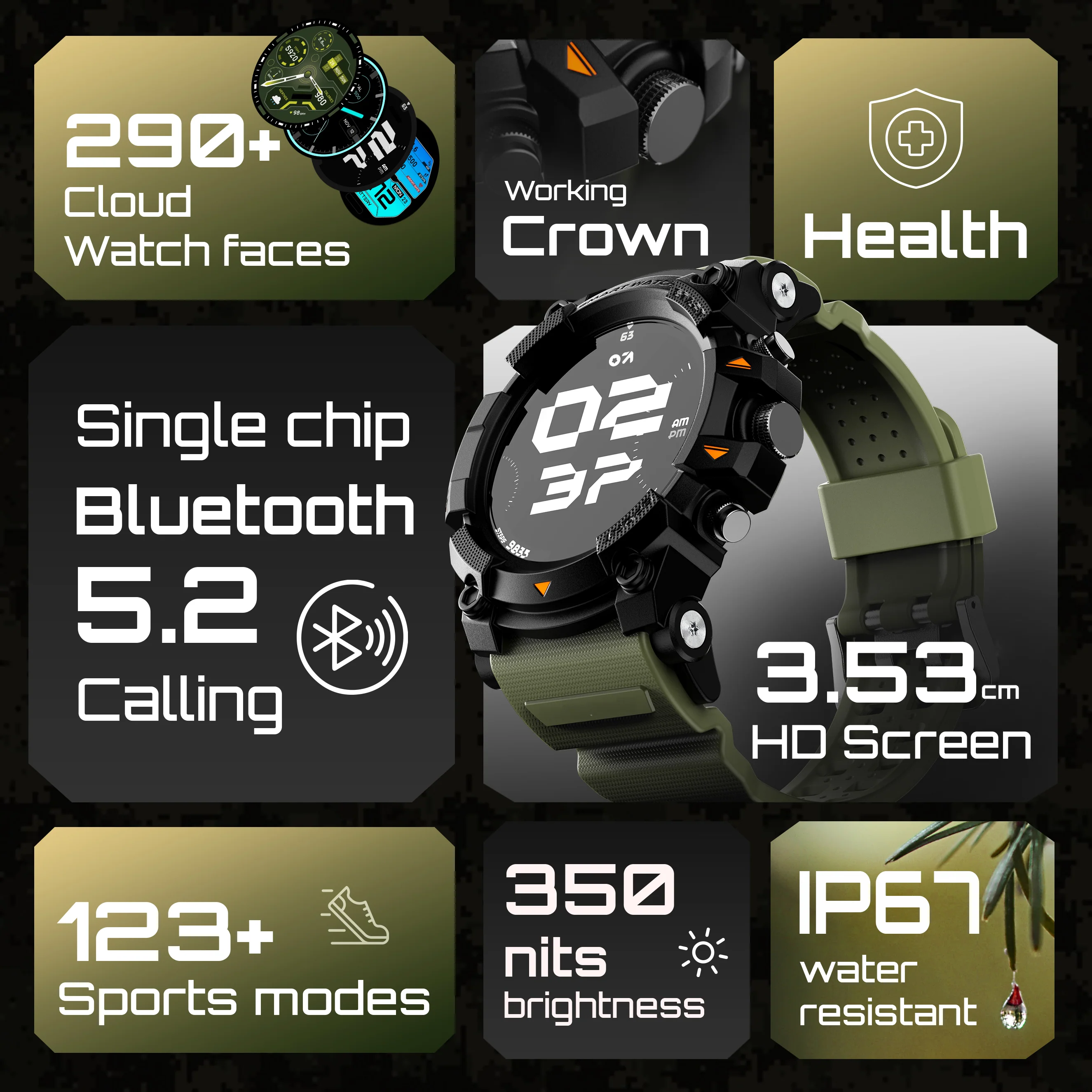 Thrux GPS Tracker Smartwatch - Image 10