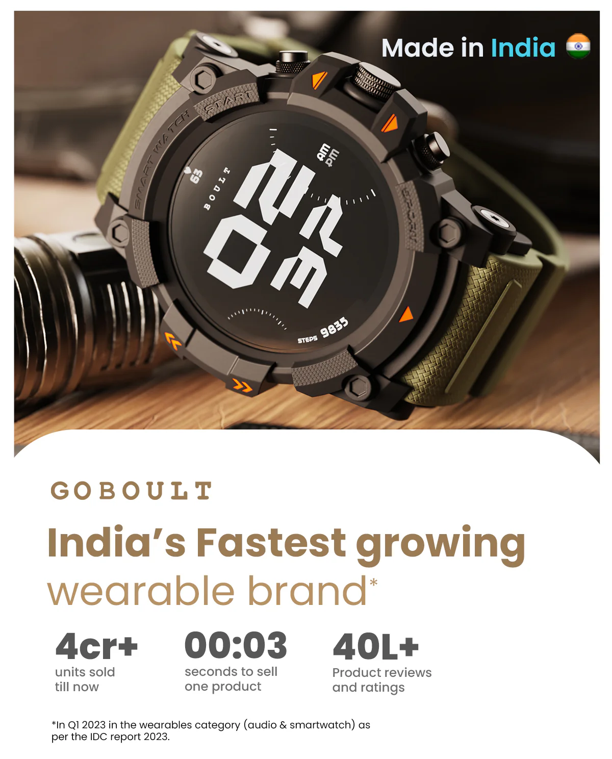 Thrux GPS Tracker Smartwatch - Image 2